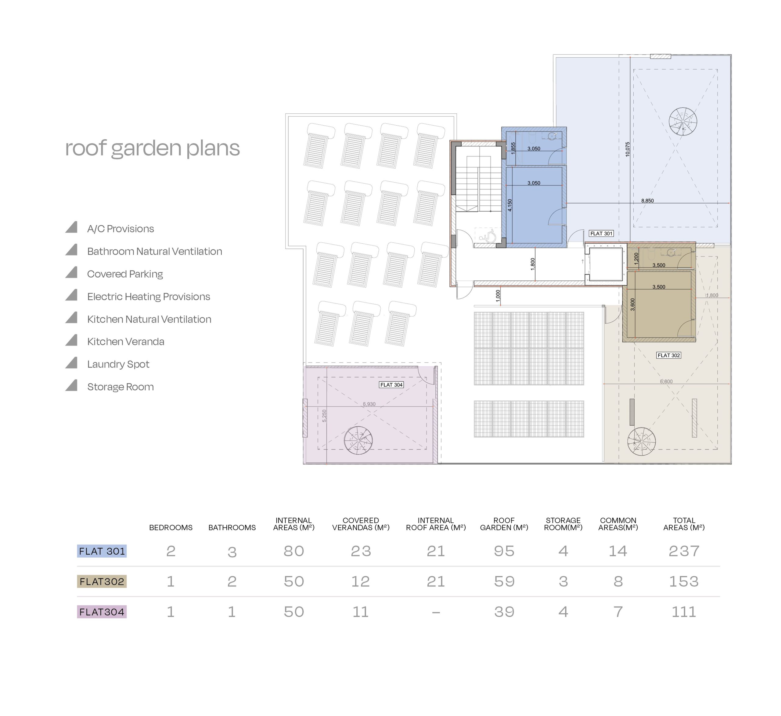 1 BR Penthouse in Ypsonas, Limassol photo 10