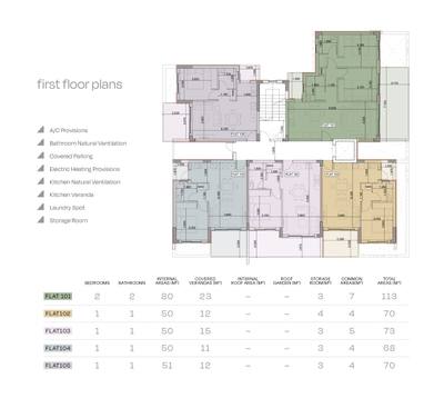 1 BR Apartment in Ypsonas, Limassol thumbnail 8