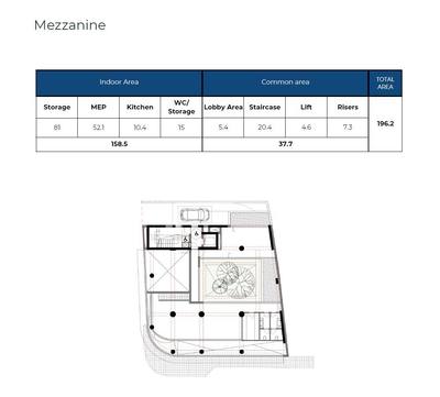 Сommercial 4-story Building in Katholiki, Limassol thumbnail 19