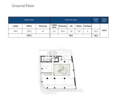 Сommercial 4-story Building in Katholiki, Limassol thumbnail 18