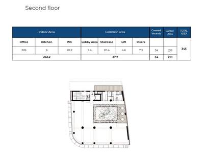 Сommercial 4-story Building in Katholiki, Limassol thumbnail 21