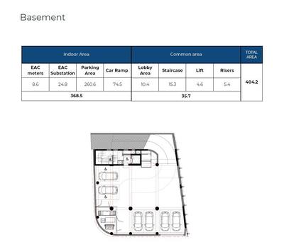 Сommercial 4-story Building in Katholiki, Limassol thumbnail 17
