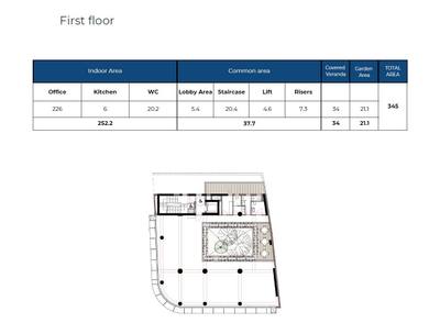 Сommercial 4-story Building in Katholiki, Limassol thumbnail 20
