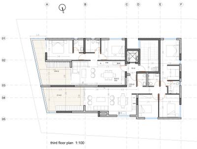 3 BR Penthouse in Tsakilero, Larnaca thumbnail 9