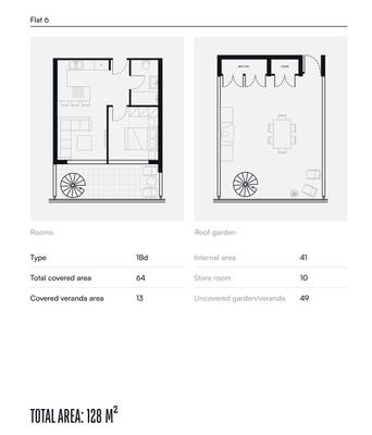1 BR Apartment in Agios Tychon, Limassol thumbnail 7