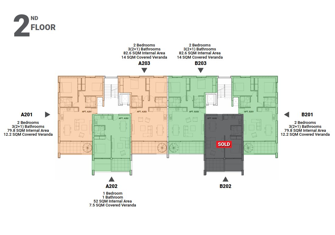 2 BR Penthouse in Livadia, Larnaca photo 12