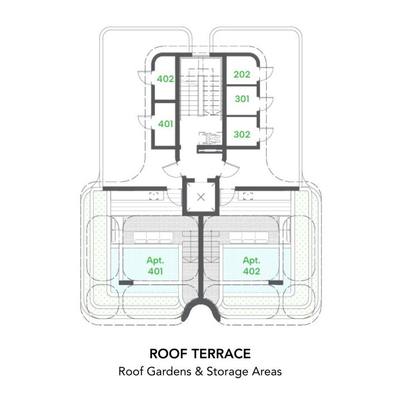 2 BR Penthouse in Neapolis, Limassol thumbnail 13