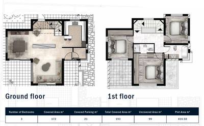 3 BR Detached house in Mouttagiaka, Limassol thumbnail 20
