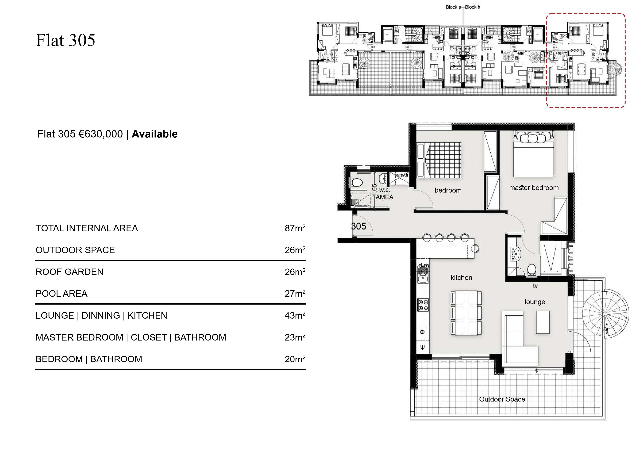 2 BR Penthouse in Agia Paraskevi, Limassol photo 10