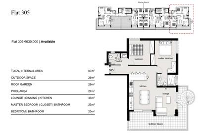Penthouse z 2 syp. w Agia Paraskevi, Limassol, miniatura 10