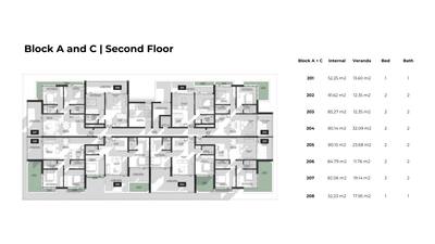 2 BR Apartment in Moutallos, Paphos thumbnail 16