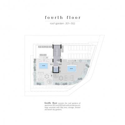2 BR Penthouse in Limassol thumbnail 7