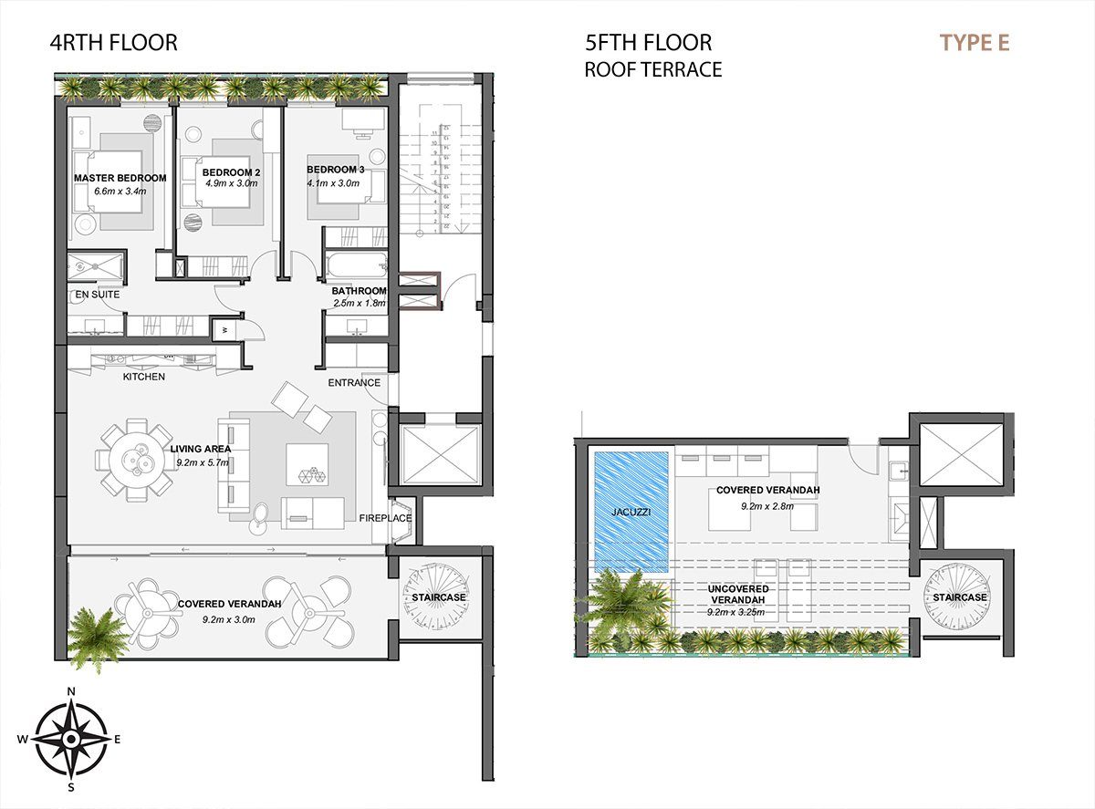 3 BR Penthouse in Papas, Limassol photo 9