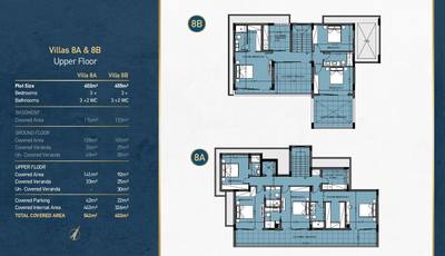 3+ BR Villa in Agios Athanasios, Limassol thumbnail 13