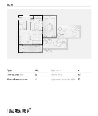 1 BR Studio in Agios Tychon, Limassol thumbnail 7
