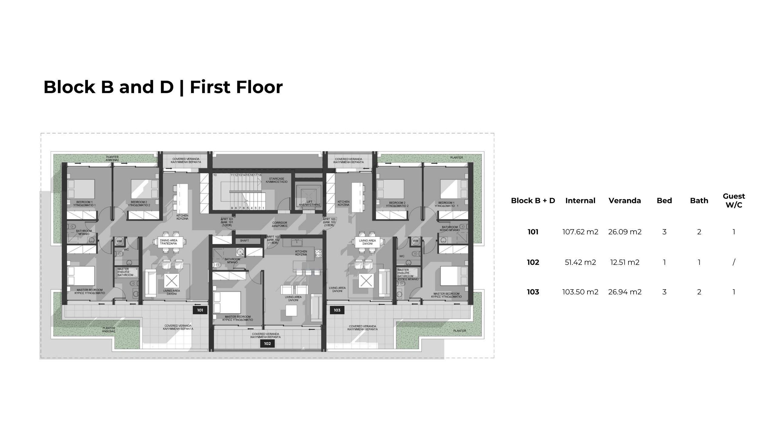 Квартира з 3 спальнями в Мутталос, Пафос, фото 16