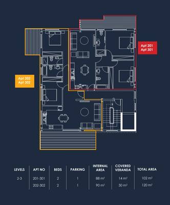 2 BR Apartment in Harbor, Larnaca thumbnail 9