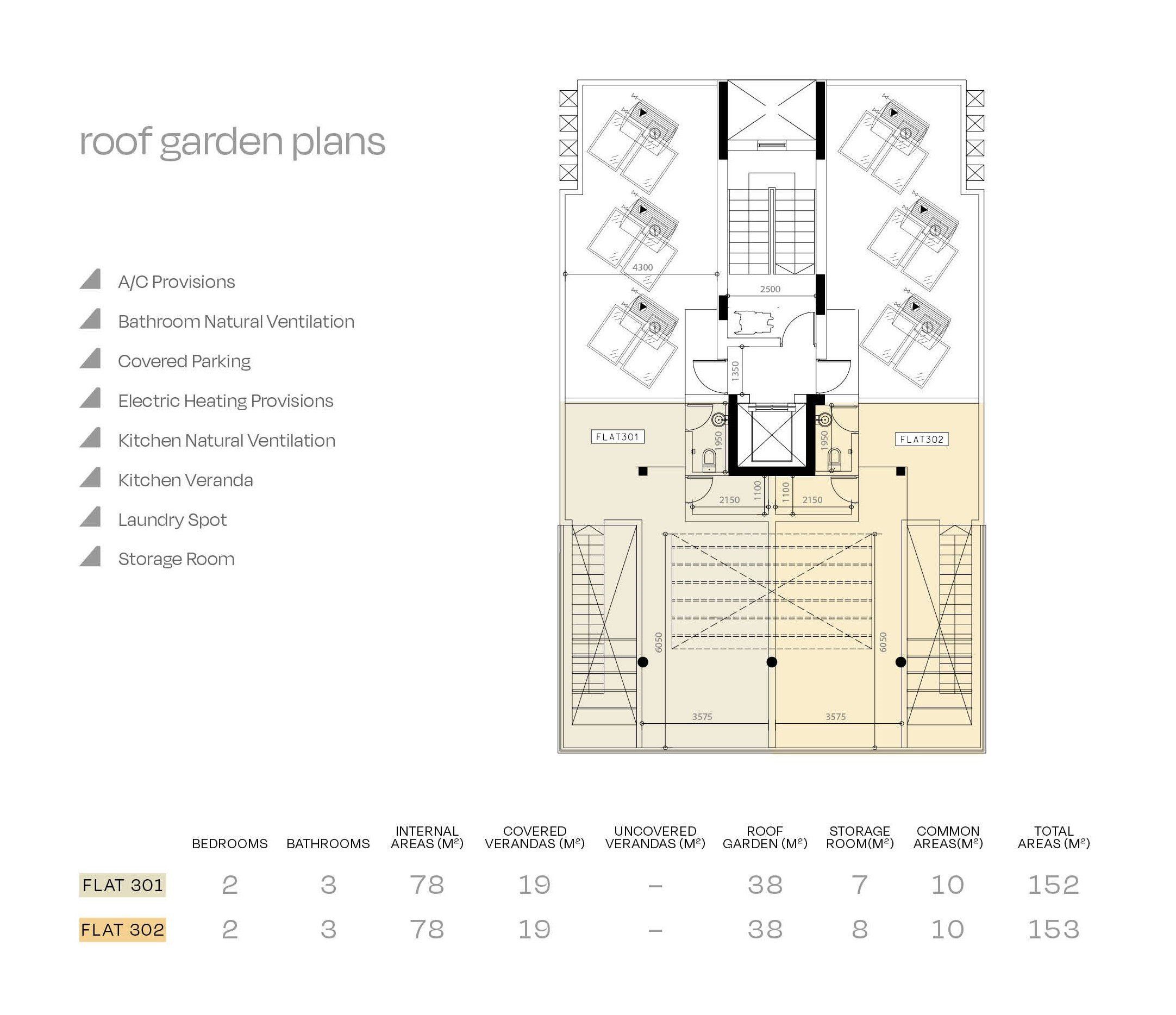 2 BR Penthouse in Ypsonas, Limassol photo 10