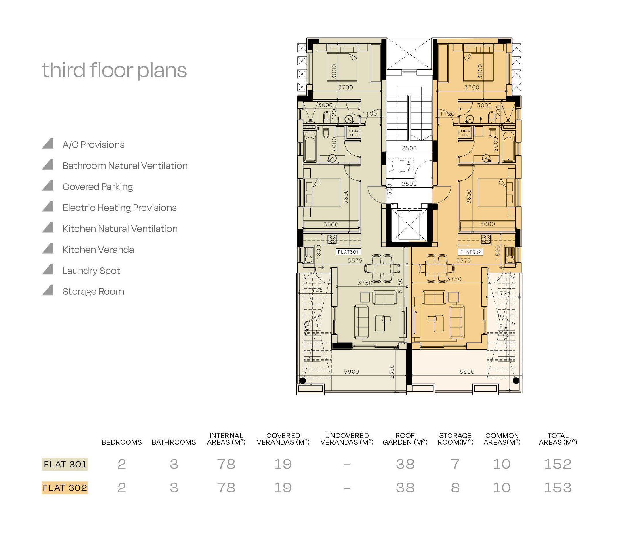 2 BR Penthouse in Ypsonas, Limassol photo 11
