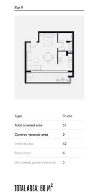 Studio in Agios Tychon, Limassol thumbnail 7