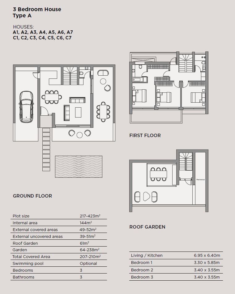 3 BR House in Agios Athanasios, Limassol photo 10