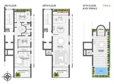 3 BR Penthouse in Papas, Limassol thumbnail 9