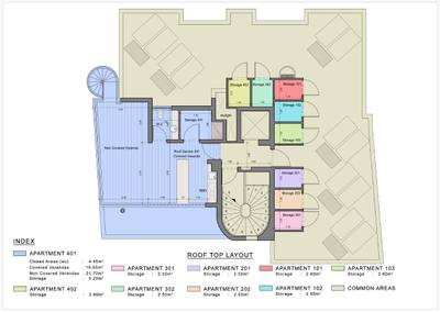 2 BR Apartment in Katholiki, Limassol thumbnail 17