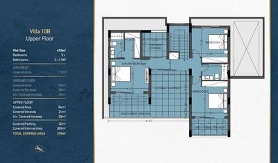 3+ BR Villa in Agios Athanasios, Limassol thumbnail 13