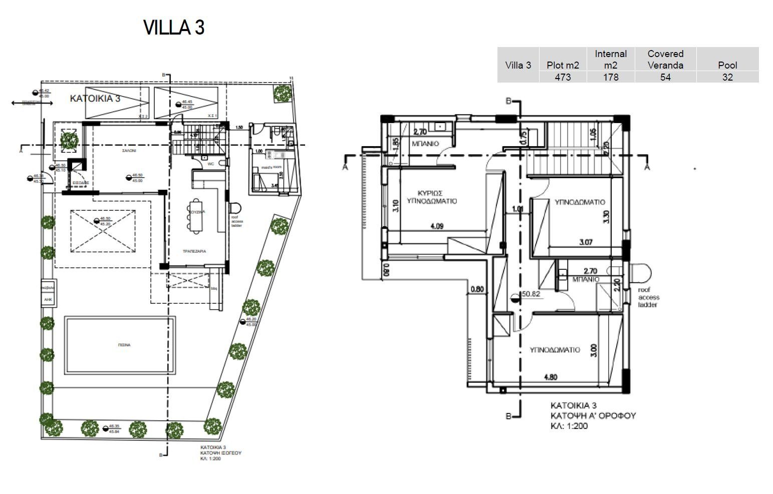 3 BR Villa in Agios Tychonas, Limassol photo 19