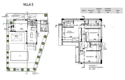 Willa z 3 syp. w Agios Tychonas, Limassol, miniatura 19