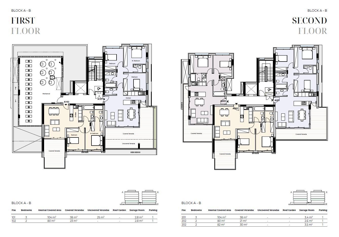 2 BR Apartment in Mouttagiaka, Limassol photo 16