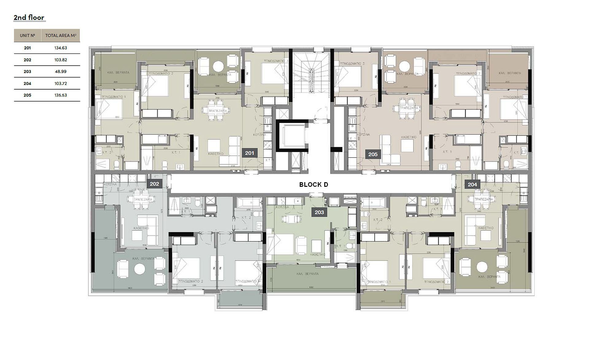 1 BR Apartment in Zakaki, Limassol photo 18