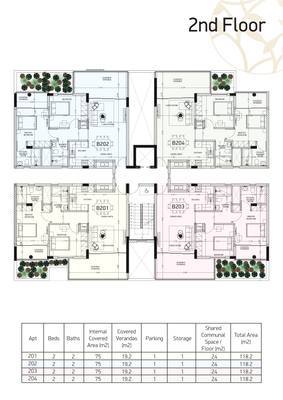 2 BR Apartment in Aradippou, Larnaca thumbnail 16