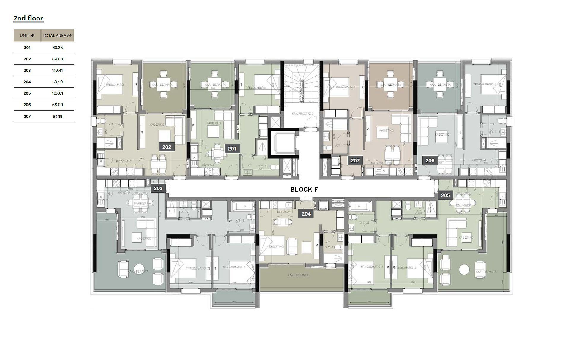 2 BR Apartnetnt in Zakaki, Limassol photo 14