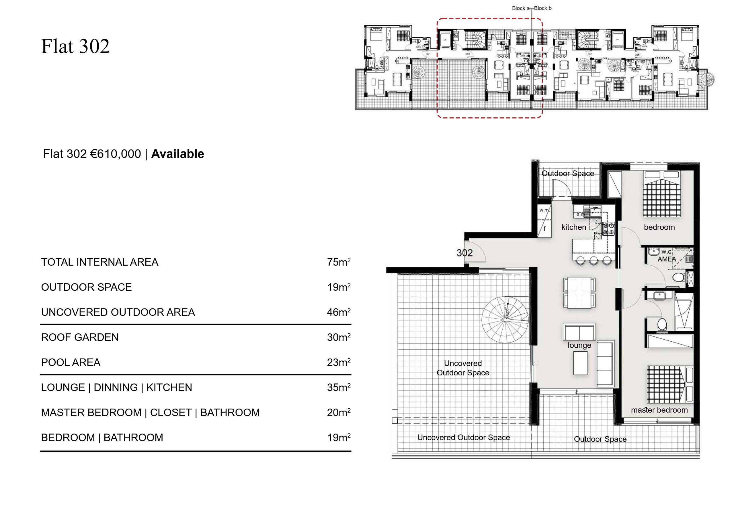 2 BR Penthouse in Agia Paraskevi, Limassol photo 10