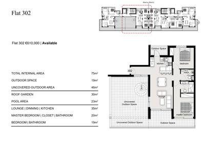 2 BR Penthouse in Agia Paraskevi, Limassol thumbnail 10