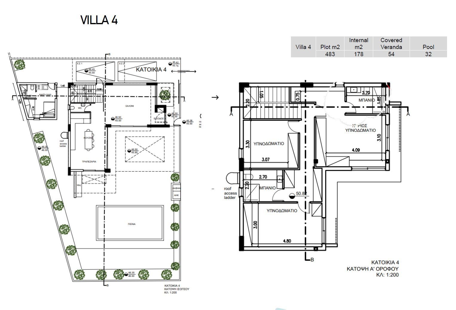 3 BR Villa in Agios Tychonas, Limassol photo 19