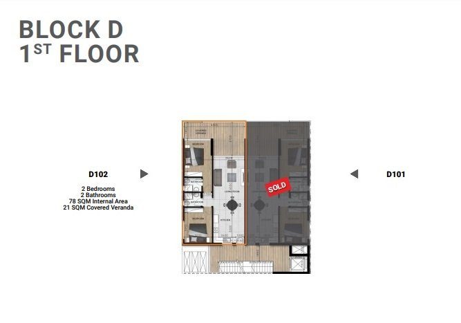2 BR Penthouse in Livadia, Larnaca photo 8