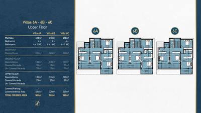 4+ BR Villa in Agios Athanasios, Limassol thumbnail 13