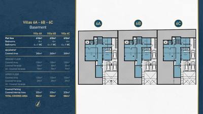 4+ BR Villa in Agios Athanasios, Limassol thumbnail 14