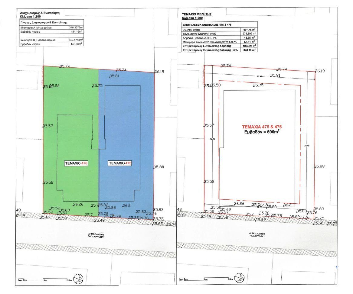 Plot with Approved Residential Project in Katholiki, Limassol photo 11