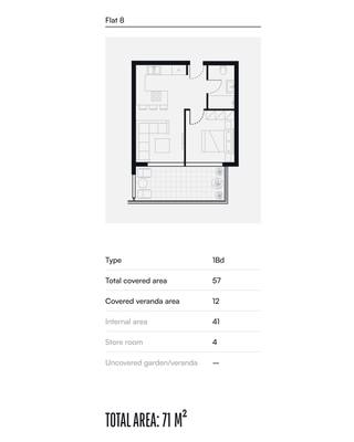 1 BR Apartment in Agios Tychon, Limassol thumbnail 7