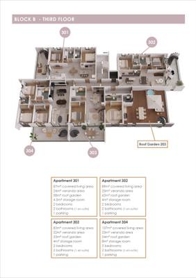 Penthouse z 2 syp. w Aradippou, Larnaka, miniatura 21