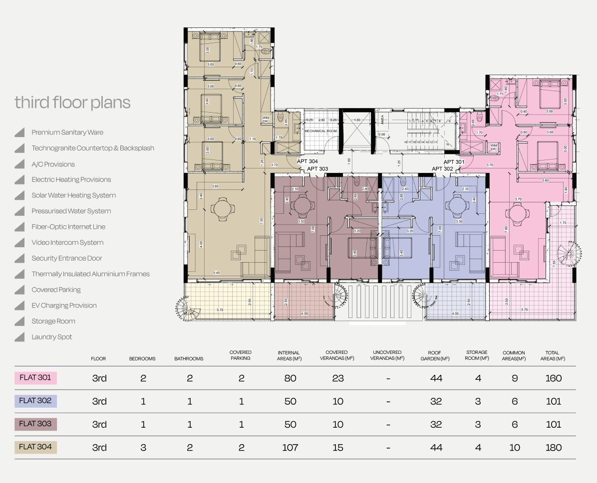 2 BR Penthouse in Ypsonas, Limassol photo 14