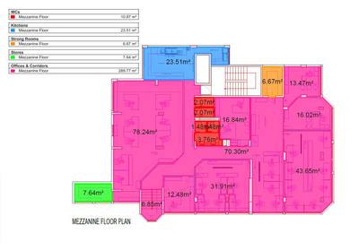 Office building in Neapoli, Limassol thumbnail 19