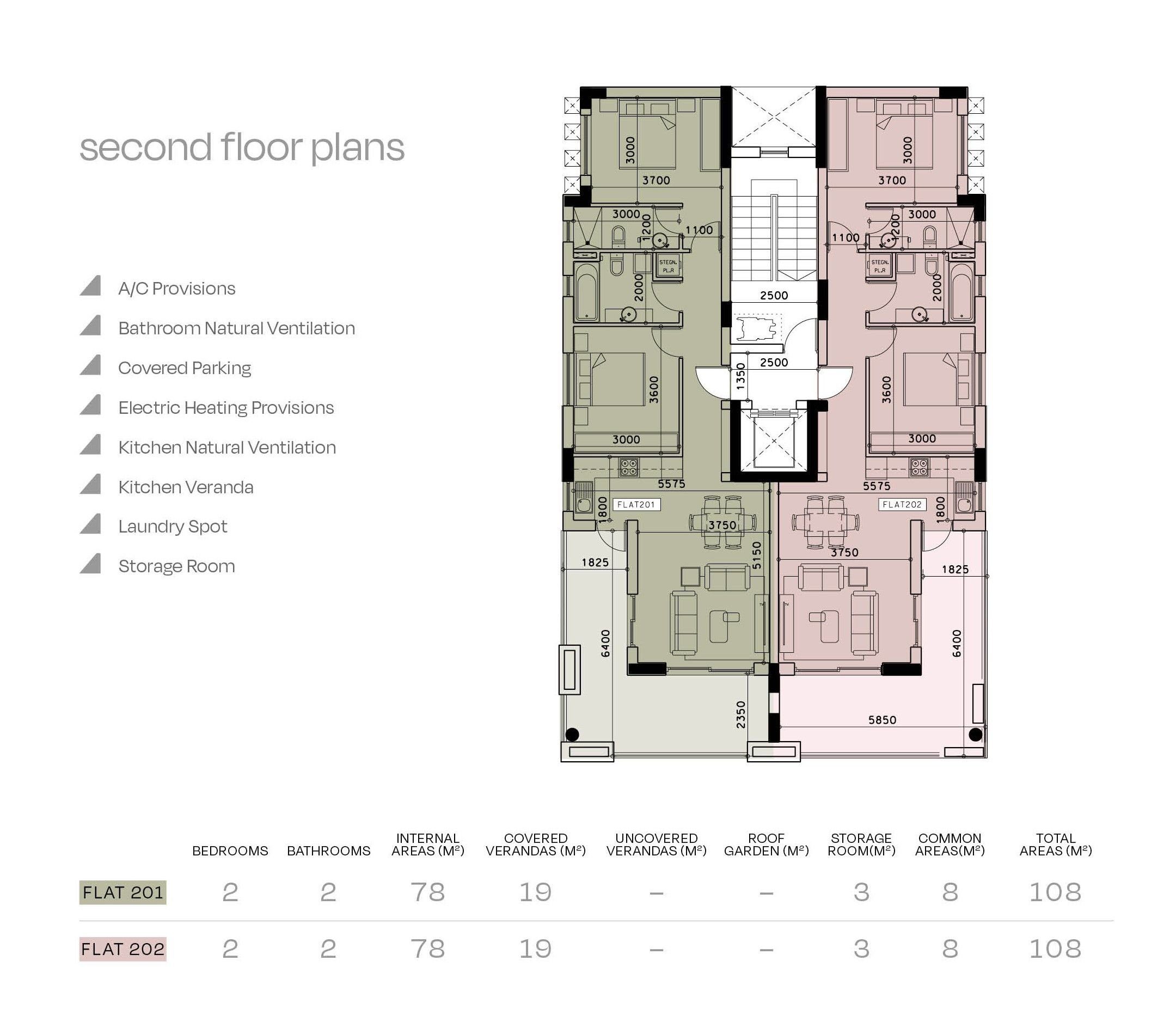 2 BR Apartment in Ypsonas, Limassol photo 10