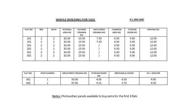 Residential building for sale in Livadia, Larnaca thumbnail 10