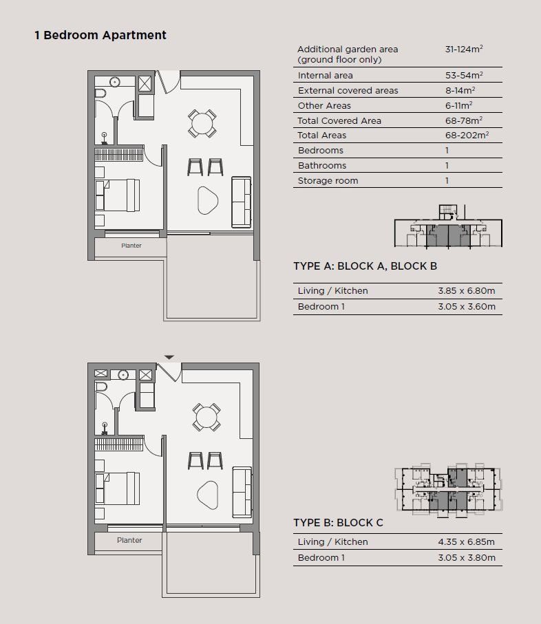 2 BR Apartment in Agios Athanasios, Limassol photo 14