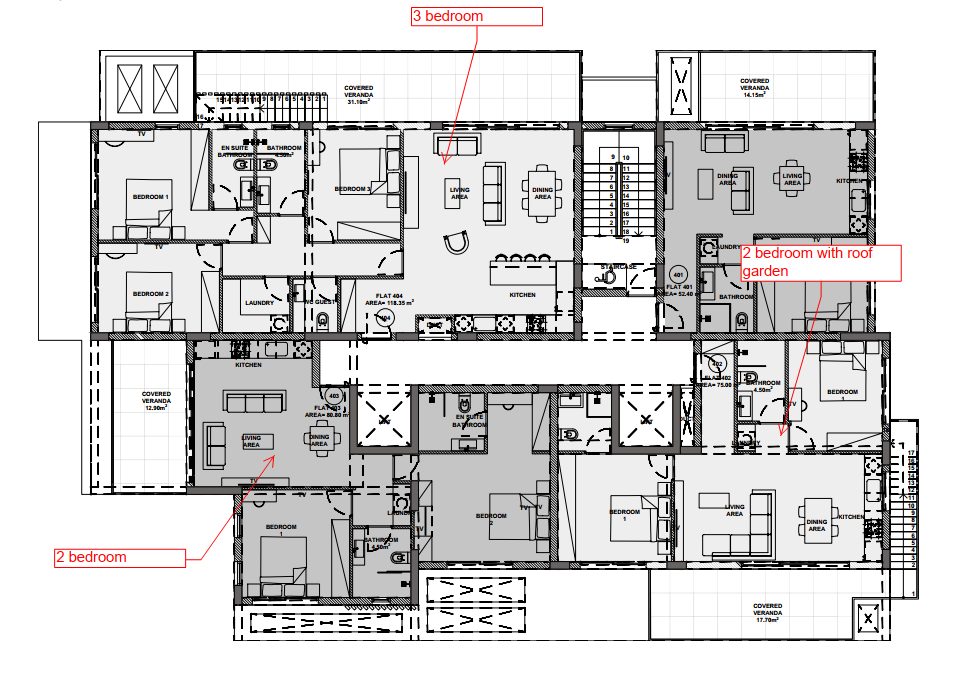 3 BR Penthouse in Egkomi, Nicosia photo 11