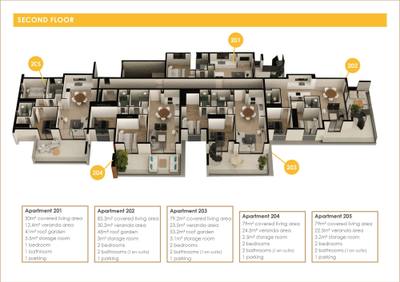1 BR Penthouse in Oroklini, Larnaca thumbnail 20